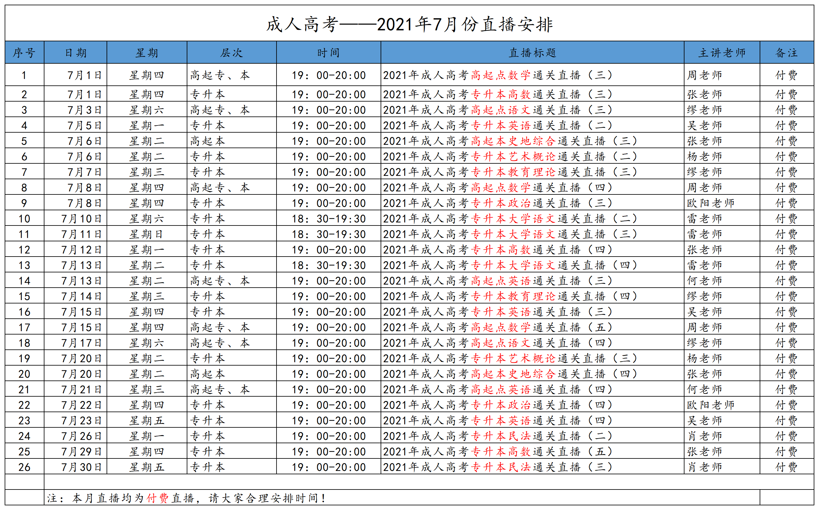 2021年7月廣東成人高考直播課程安排(含免費(fèi)課程)