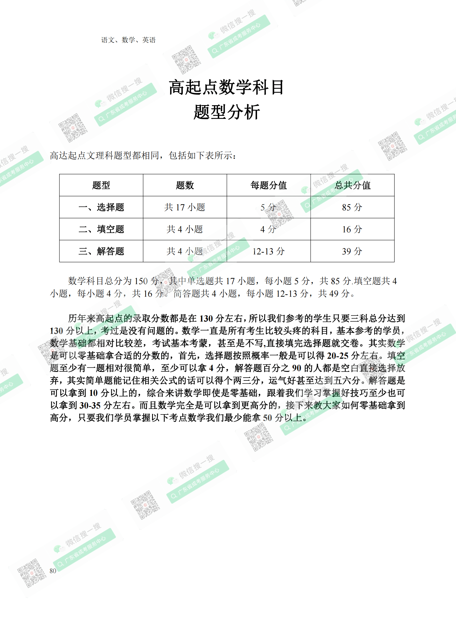 2021年深圳成人高考復(fù)習(xí)資料：高起點(diǎn)數(shù)學(xué)科目（電子版，可下載）