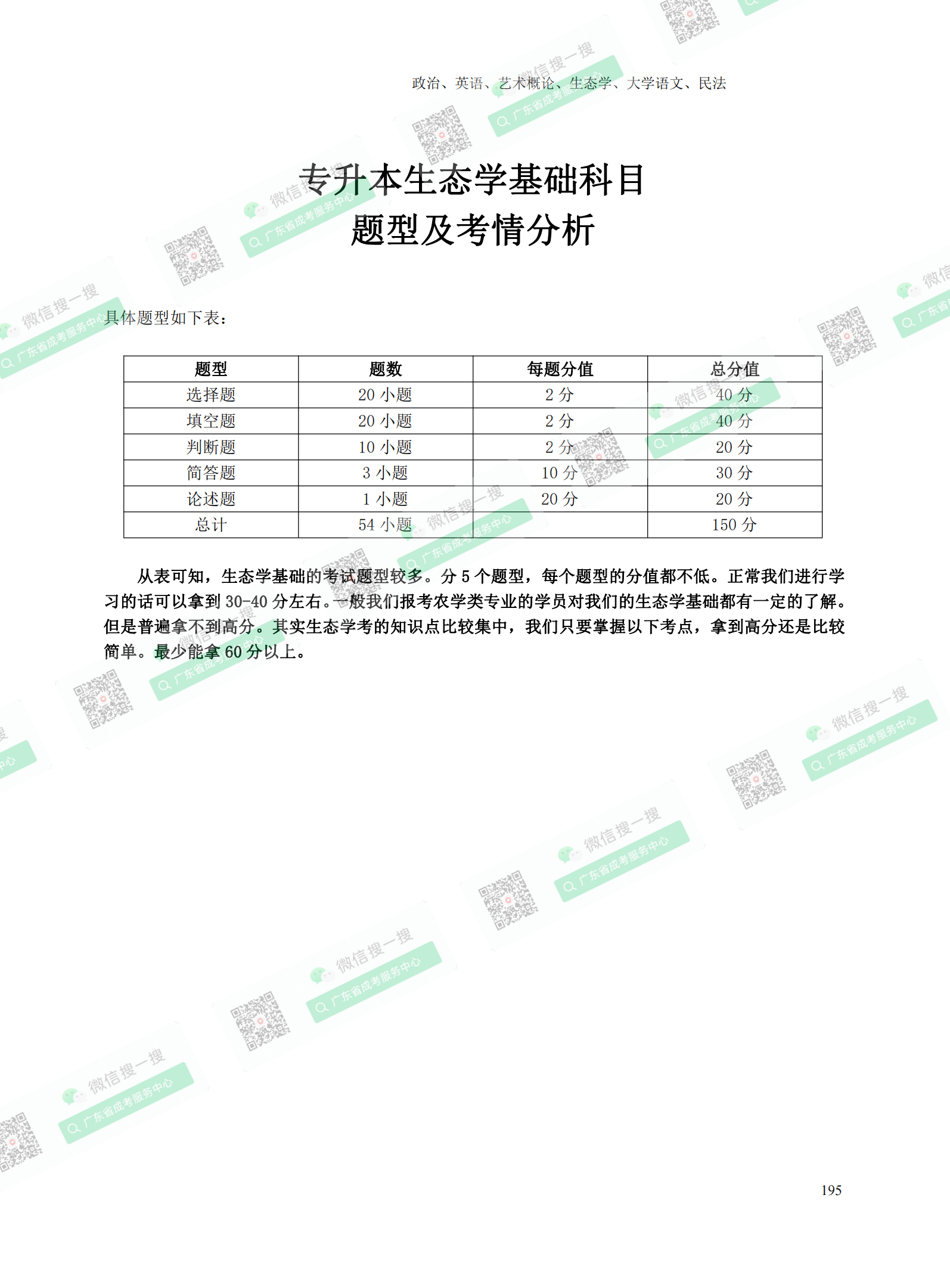 2021年深圳專升本成人高考復習資料：生態學基礎科目（電子版，可下載）