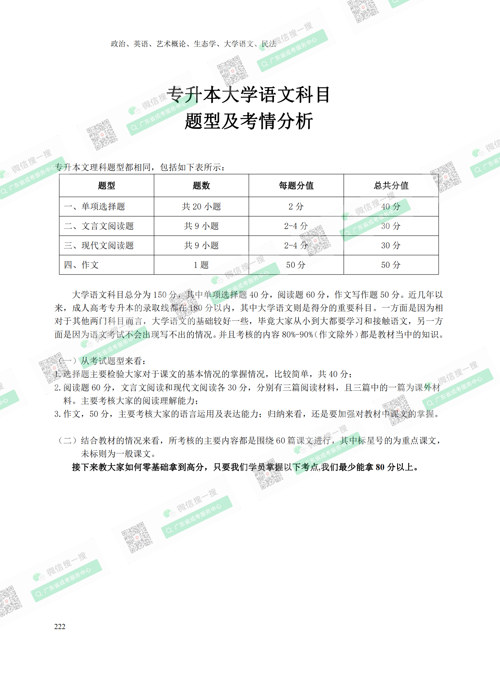 2021年深圳專升本成人高考復(fù)習(xí)資料：大學(xué)語文科目（電子版，可下載）