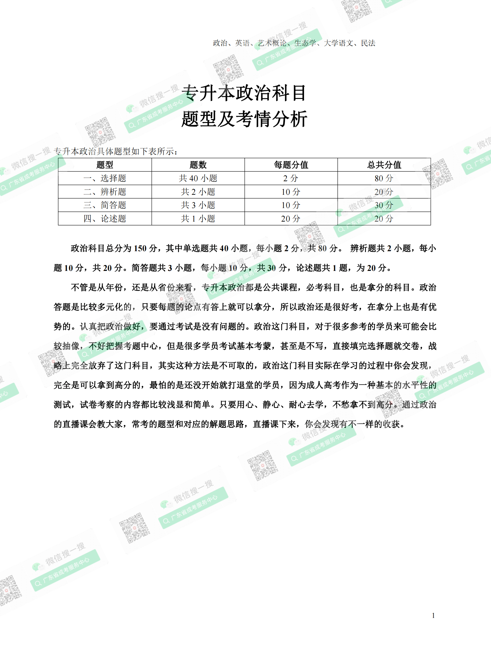 2021年深圳專升本成人高考復(fù)習(xí)資料：政治科目（電子版，可下載）