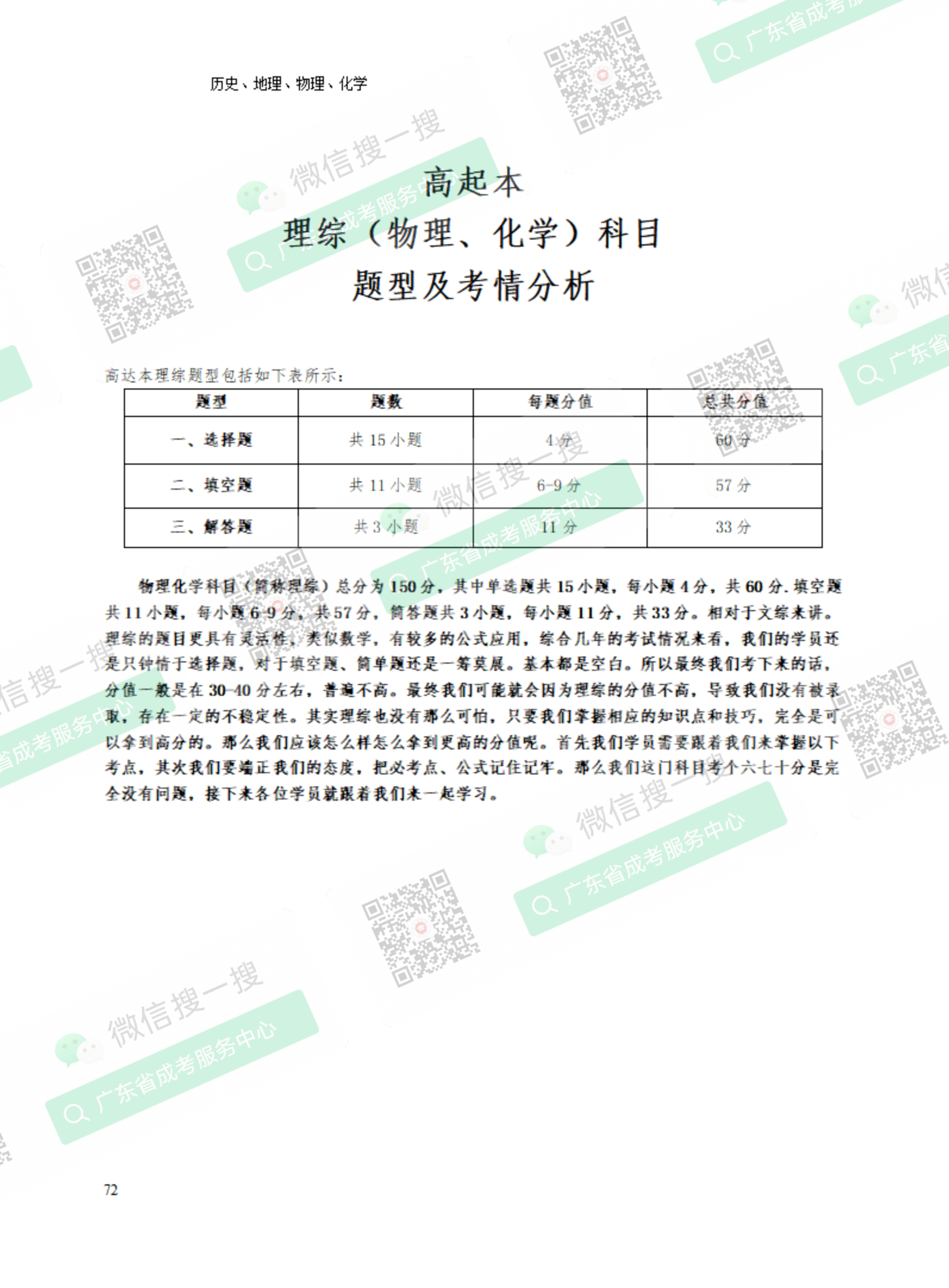 2021年深圳成人高考復習資料：高起點物理化學科目（電子版，可下載）